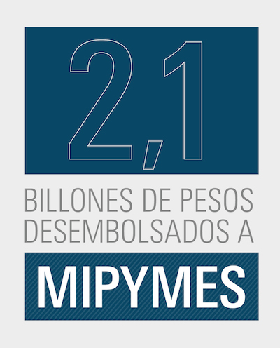 imagen:2.1