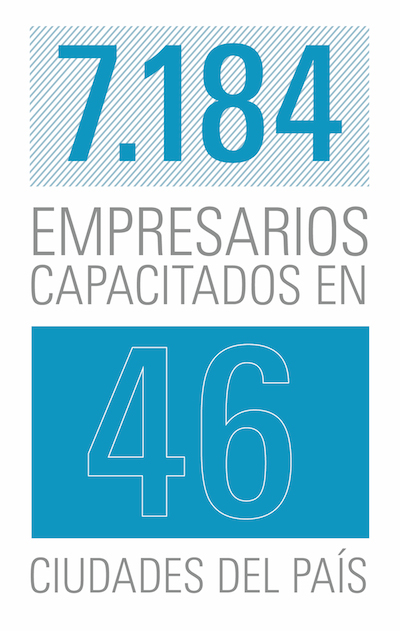 imagen:7184