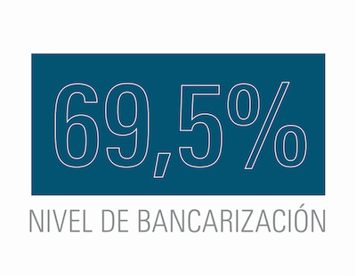 imagen:69.5%